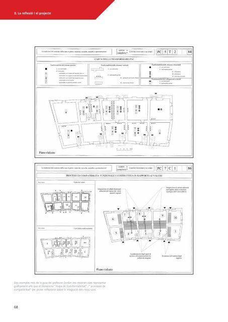 Guia RehabiMed per a la rehabilitació d'edificis tradicionals Una ...