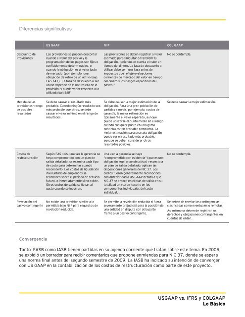 USGAAP vs. IFRS y COLGAAP Lo Básico - GlobalContable.com