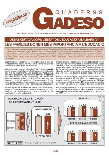 (XXV). L´estat de l´educació a Balears - Fundació GADESO