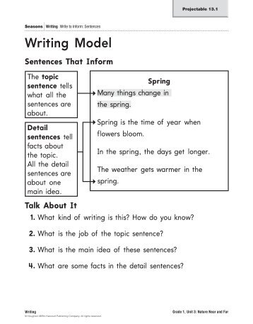 Lesson Plan 12-10 - Anderson School District One / Overview