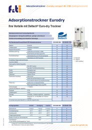 Adsorptionstrockner Eurodry - Fut-GmbH