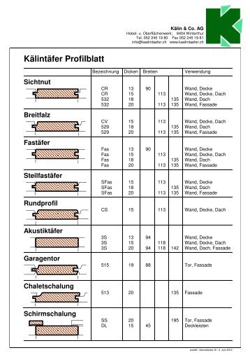 Kälintäfer Profilblatt - Kälin Täfer in der Schweiz