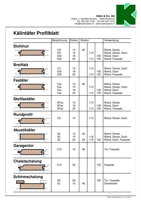 Kälintäfer Profilblatt - Kälin Täfer in der Schweiz