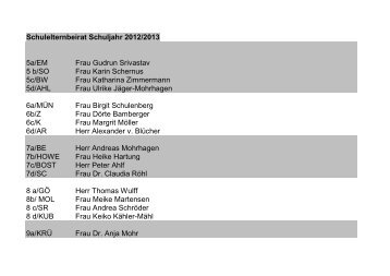 Übersicht Klassenelternbeiräte 2012/13 - FSG Preetz