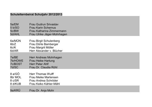 Übersicht Klassenelternbeiräte 2012/13 - FSG Preetz