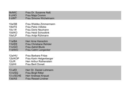 Übersicht Klassenelternbeiräte 2012/13 - FSG Preetz