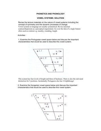 PHONETICS AND PHONOLOGY VOWEL SYSTEMS: SOLUTION ...