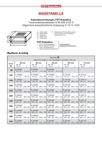 MASSTABELLE - Fst-kabelbox.de