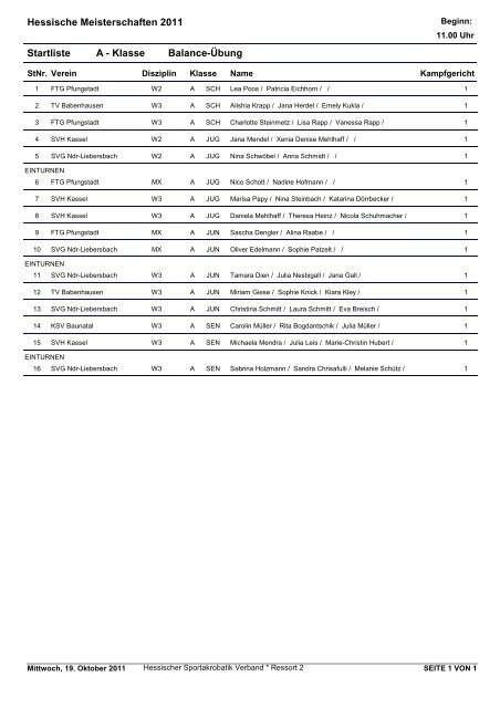 Startliste Hessische Meisterschaften 2011 A ... - FTG Pfungstadt