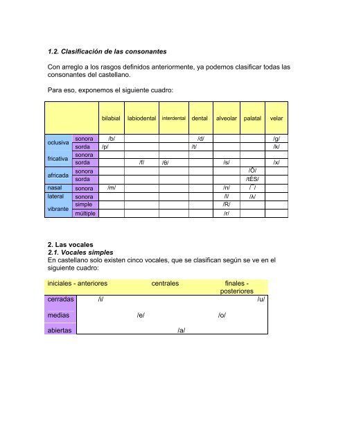 clasificación de los fonemas en castellano - La fotocopiadora