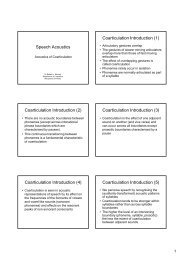 PDF version of Lecture Slides - Speech Resource Pages ...