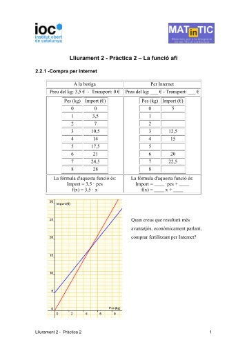 Lliurament 2 - IOC