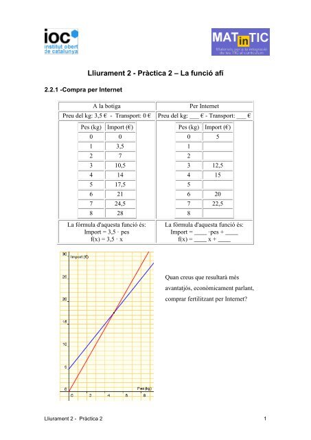 Lliurament 2 - IOC