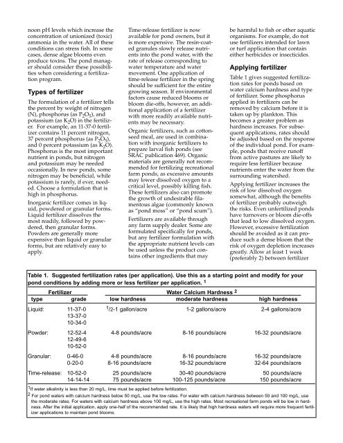 SRAC 0471: Fertilization of Fish Ponds