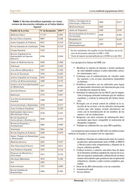 Versión PDF - Tremédica