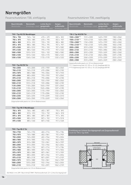 PDF-Datei, 2963 kb - Gausemeier