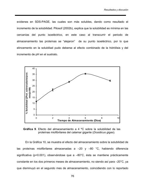 “Evaluación de los cambios estructurales y fisicoquímicos del manto ...