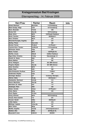 Elternsprechtag - 14. Februar 2009 Kreisgymnasium Bad Krozingen