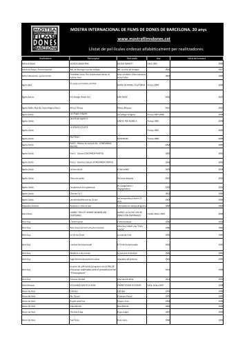 MOSTRA INTERNACIONAL DE FILMS DE DONES DE ...