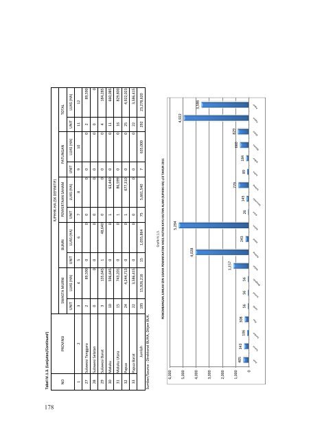 BUku%20Statistik%20Juli%202012_terbaru