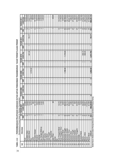 BUku%20Statistik%20Juli%202012_terbaru