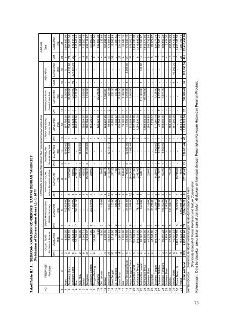 BUku%20Statistik%20Juli%202012_terbaru