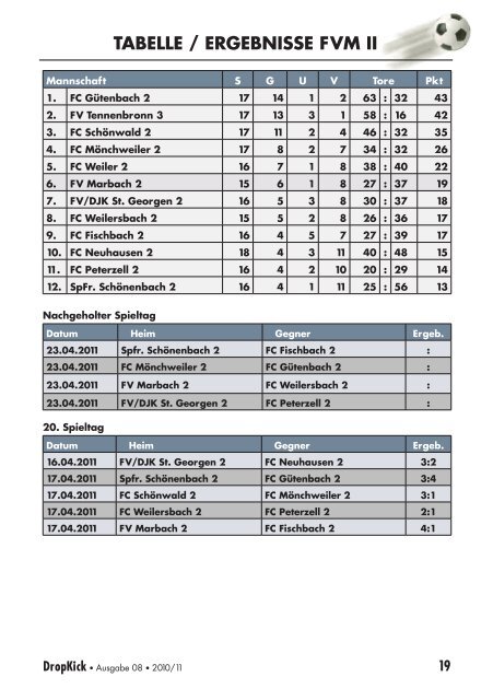 FV Marbach - FC Weilersbach - FV 1925 Marbach e.V.