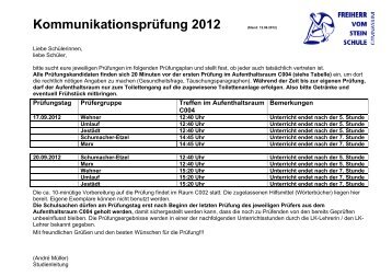 Kommunikationsprüfung 2012 (Stand: 12.09.2012)