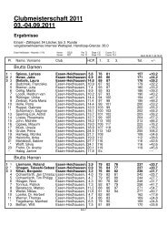 Gesamtergebnisliste als PDF - Golfclub Essen-Heidhausen