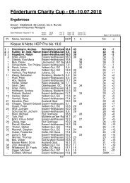 Ergebnisse als PDF zum Download gibt es hier. - Golfclub Essen ...