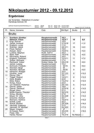 Nikolausturnier 2012 - Golfclubs Hauptsmoorwald Bamberg