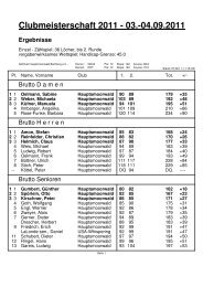 PC CADDIE, Clubmeisterschaft 2011, 2. Runde - Ergebnisse