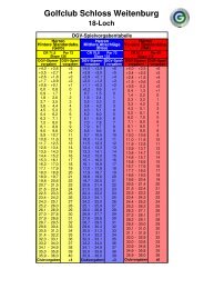 Spielvorgabentabelle - Golfclub Schloss Weitenburg AG