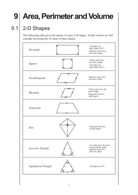 9 Area, Perimeter and Volume