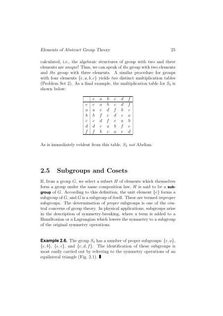 Chapter 2 Elements of Abstract Group Theory
