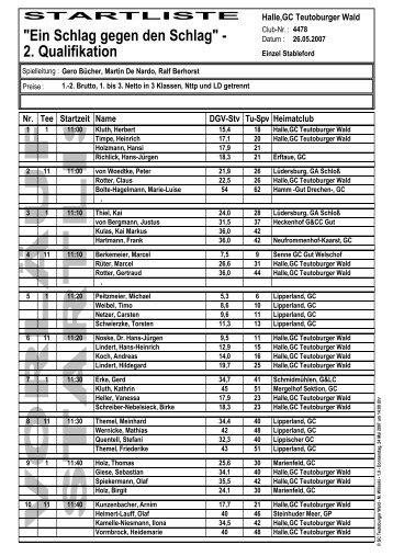 VORLÄUFIG STARTLIST - im Golf Club Teutoburger Wald