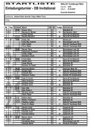 ENDGÜLTIG STARTLIST - im Golf Club Teutoburger Wald