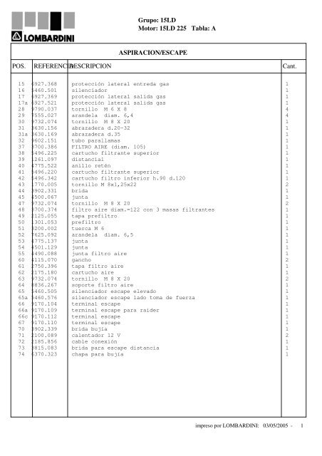 Grupo: 15LD Motor: 15LD 225 Tabla: A ... - A Motor Diesel