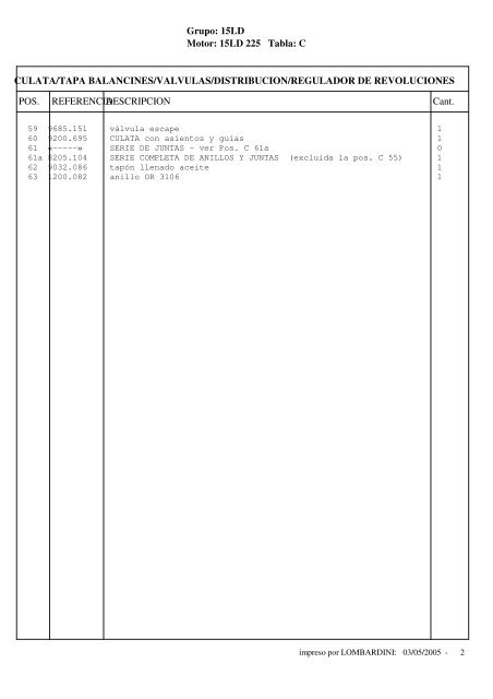 Grupo: 15LD Motor: 15LD 225 Tabla: A ... - A Motor Diesel