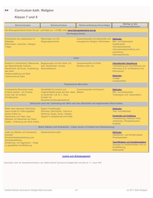 Schulprogramm zum Download - Gottlieb-Daimler-Gymnasium ...