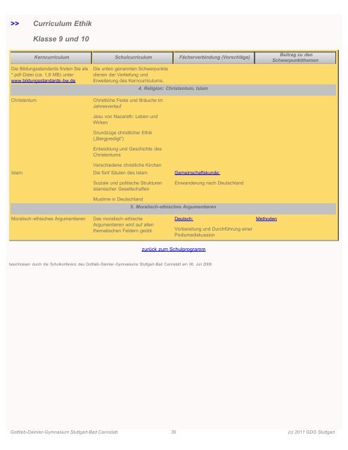 Schulprogramm zum Download - Gottlieb-Daimler-Gymnasium ...