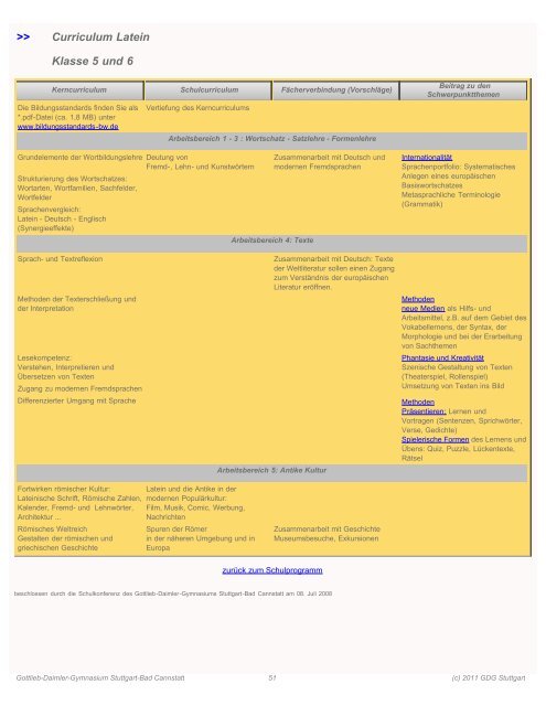 Schulprogramm zum Download - Gottlieb-Daimler-Gymnasium ...