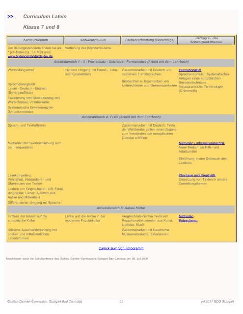 Schulprogramm zum Download - Gottlieb-Daimler-Gymnasium ...