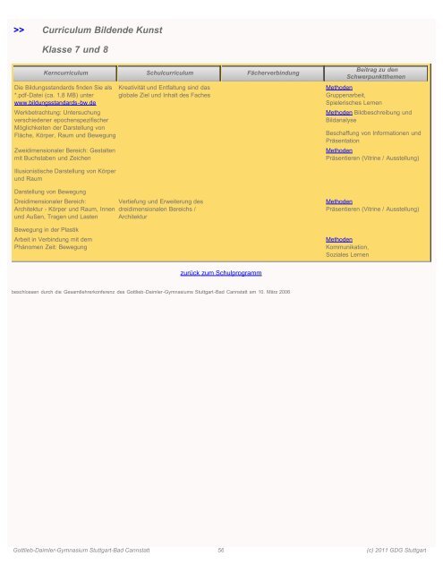 Schulprogramm zum Download - Gottlieb-Daimler-Gymnasium ...