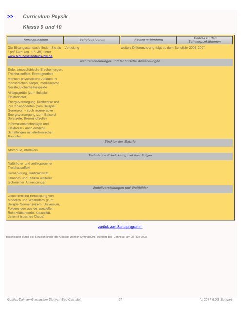 Schulprogramm zum Download - Gottlieb-Daimler-Gymnasium ...