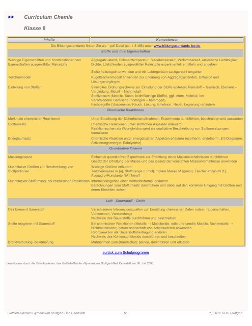 Schulprogramm zum Download - Gottlieb-Daimler-Gymnasium ...