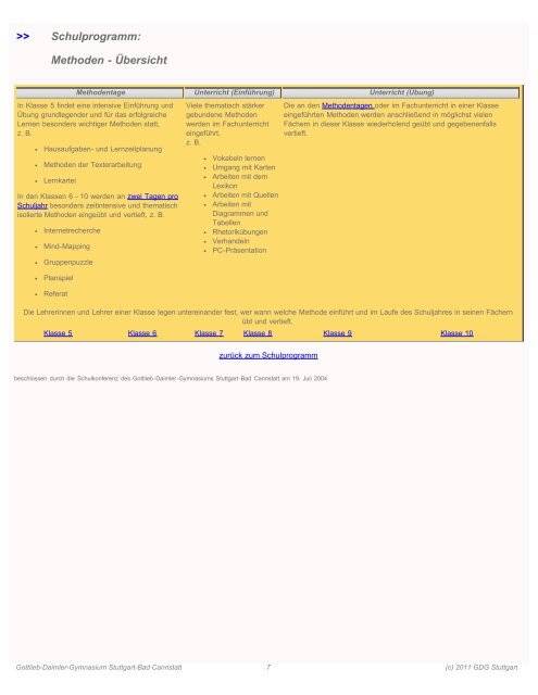 Schulprogramm zum Download - Gottlieb-Daimler-Gymnasium ...