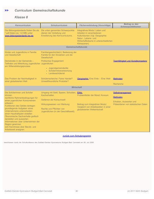 Schulprogramm zum Download - Gottlieb-Daimler-Gymnasium ...