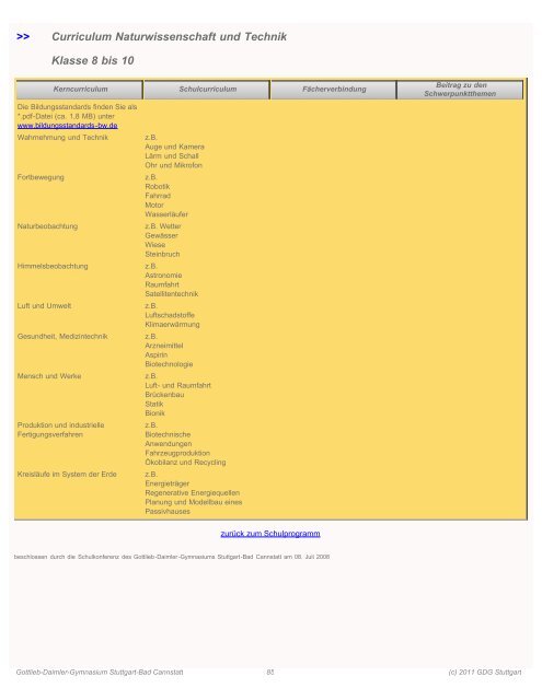 Schulprogramm zum Download - Gottlieb-Daimler-Gymnasium ...