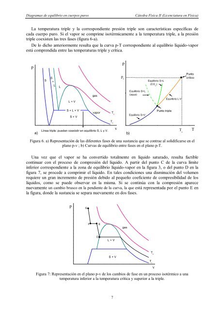 Diagramas de equilibrio en cuerpos puros - Web del Profesor